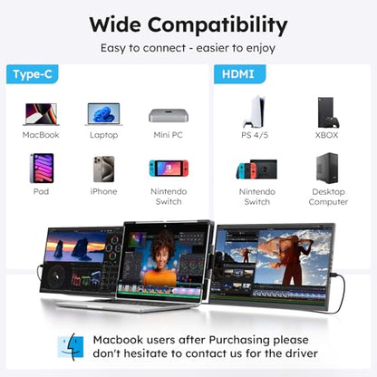 Dopesplay 15.6" Screen Extender for Laptop, FHD 1080P IPS Portable Monitor for Laptops, Triple Dual Laptop Extended Monitor Compatible with Windows, Mac, Android, Chrome 13-17 Inch Laptops - size: 15.6inch