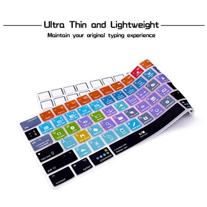 HRH Ableton Live Shortcut Hotkey Silicone Keyboard Cover Keypad Skin for Magic Keyboard with Numeric Keypad A1843 MQ052LL/A Released in 2017/2018(US/EU Layout) - color: Hotkey-Ableton Live