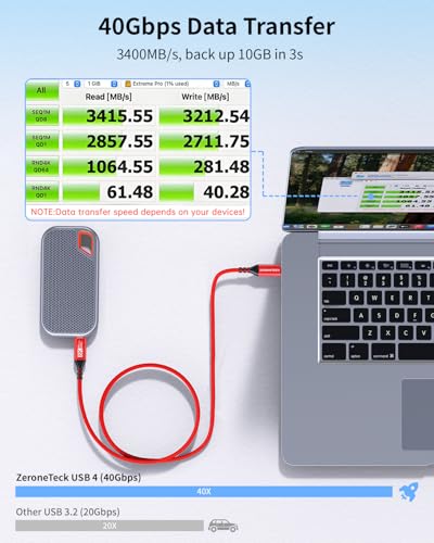 40Gbps USB 4 Cable for Thunderbolt 4 [Red, 3.3Ft, Durable], High-Speed Data Transfer, USB C Monitor Cable 8K@60Hz/4K@144Hz, 240W Fast Charge for MacBook, iPad,Mac mini, SSD enclosure,Docking,eGPU Dock - size: 3.3FT