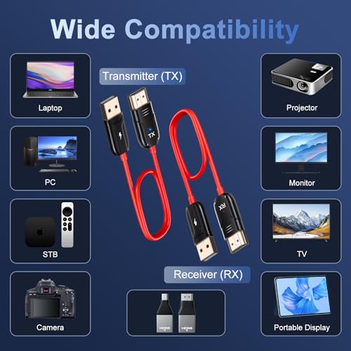 Wireless HDMI Transmitter and Receiver 4K Decode Input 1080P Output | No WiFi/app/Bluetooth, Plug & Play, Portable 2.4/5G, Streaming Video and Audio from PC/Projector/TV Box to Monitor - color: Black