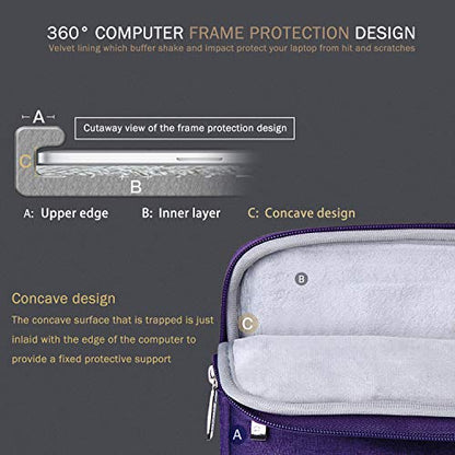 Voova 13 13.6 Inch Laptop Sleeve Case Compatible with MacBook Air 13 M1/M2/M3/M4 2020-2025, MacBook Pro 13/14, IPad Air/Pro 13, Waterproof Slim Computer Bag Cover with Handle, Purple - color: Purple, size: 12.6-13.6 Inch
