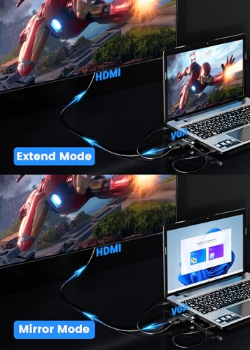 VGA to HDMI Adapter with Audio, Uni-Direction VGA (Source) to HDMI (TV/Monitor), Active VG A in HDM I Convertor Male to Female 1080P Video Dongle for Laptop,Computer,Projector - size: VGA to HDMI Adapter with Audio