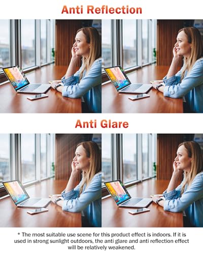 F FORITO 2-Pack Anti Blue Light Matte Laptop Screen Protector Compatible with MacBook Pro 16 inch (2026-2021, M5 M4 M3 M2 M1 Pro Max), Eye Protection Anti Glare Computer Screen Cover - size: for MacBook Pro 16" (2021-2026, M1,M2,M3,M4,M5)