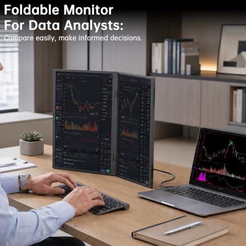 Portable Monitor 15.6" Dual Foldable FHD USB-C Laptop Screen Extender | FHD 1080P Ultra-Slim Travel IPS Display with HDR,100% sRGB VESA & Built-in Speakers for Mac Phone PS5 Xbox Switch - size: Dual15.6