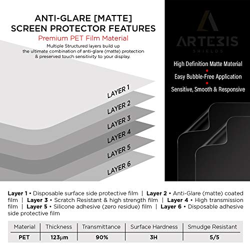 Matte Anti Glare Screen Protector for HP Spectre x360 Convertible Compatible only with 15-eb1043dx, 15-eb0000, 15-eb1000 series 15.6 inch Laptop [2 PACK]