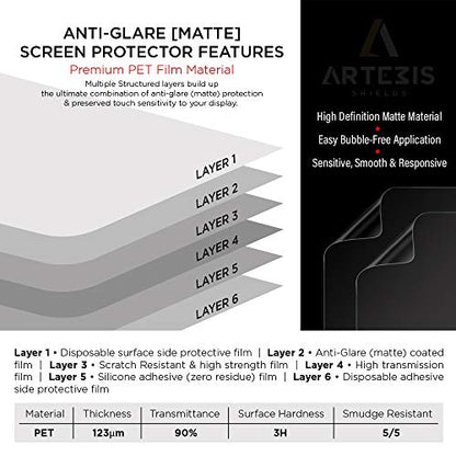 Matte Anti Glare Screen Protector for HP Spectre x360 Convertible Compatible only with 15-eb1043dx, 15-eb0000, 15-eb1000 series 15.6 inch Laptop [2 PACK]