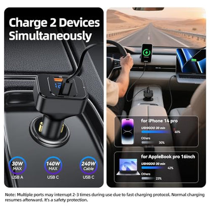 Fast Car Charger for iPhone 17 Sumsung Fast Charging Cigarette Lighter Adapter Accessories, Multi Device Family Travel Road Trip Essentials, 170W USB C 12V-24V 140W PD3.1, LED Display