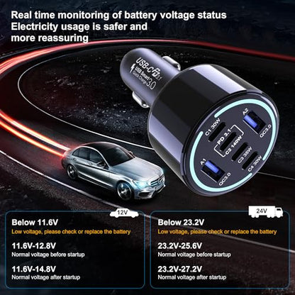 CHIPOFY 300W USB C Car Charger, 6 Ports (4 USB C + 2 USB A) | PD3.1 140W PPS 45W QC 60W Super Fast Charging for MacBook Laptop, iPhone 16 15 Pro Max, iPad, Galaxy S24/S23