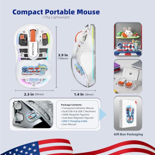 FMOUSE Transparent Wireless Mouse, 2 Cute 2026 Figurines, Tri-Mode, White | Rechargeable | USB-A & USB-C Receivers for Mac, iPad, Laptop | 2.4G & Dual Bluetooth | Silent Clicks | RGB | Portable - color: White