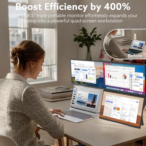 18.5'' Portable Triple Monitor, One Cable Connection Laptop Screen Extender, Quad Monitor Setup, Built-in Stand Compatible with Windows Mac Laptop(Driver Need)