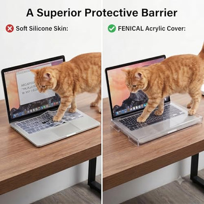 Veemoon 14inch Laptop Keyboard Cover Clear Acrylic Laptop Dust Cover Cat Keyboard Protector Waterproof Computer Case Desktop Protective Accessories for Home School Office (13.8 * 9.8 * 0.6 Inch)