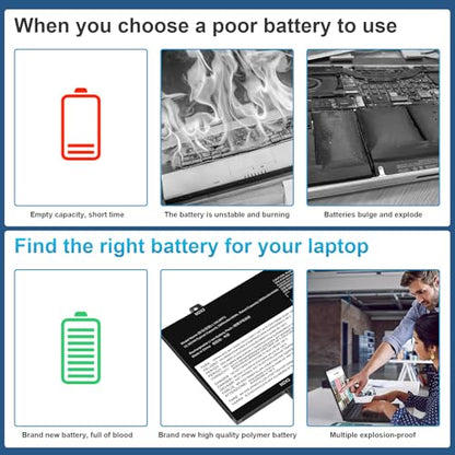 L18C4PF3 L18M4PF3 L18M4PF4 L18C4PF4 Laptop Battery for Lenovo ideapad C340-14API C340-14IML C340-14IWL S540-14API S540-14IML S540-14IWL Flex-14IML Flex-14API 81SS000DUS 81SS0005US 5B10T09081 - size: 9.56*3.38*0.16inch
