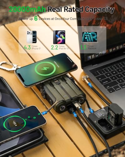 Solar Charger Power Bank Kit: 20000mAh Wireless Portable Charger with 10W Foldable 5 Panels Storage Bag,Hand Crank Emergency & 20W PD Fast Charging External Battery Pack for Camping Travel
