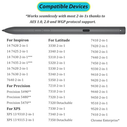 Premier Rechargeable Active Pen PN7522W Compatible for Dell Active Pen PN7522W Compatible with Dell 2-in-1s for Inspiron 7640,for Latitude 5350 2-in-1/7320 Detachable,XPS 13 9315 2-in-1,Precision 5490