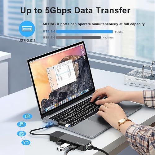 USB A/C to Ethernet Adapter, 3xUSB3.0 and 1000M RJ45 Network hub for Laptop | Plug & play 4-in-1 USB C Hub, Gigabit LAN for Mac/Chrome/XPS & USB-C phones/iPad, 3 USB-A ports for mouse/keyboard/USB fan. - size: 1FT -4 in 1 USB A/C to Ethernet Adapte