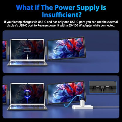 15.6" Laptop Screen Extender, Portable Triple Monitor for Laptops | FHD 1080P, USB-C/HDMI, Plug & Play, 120% sRGB, Low Blue Light, Detachable Monitor Extender for Wins/macOS 13.3"-17.3" - size: 15.6" Triple Monitor