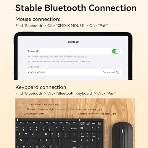 Gurjot Foldable Keyboard and Mouse, Folding Bluetooth Keyboard Combo | 2.4G + BT5.1 X2, Full-Sized Portable Rechargeable Keyboard & Keyboard Mouse Set for Windows Android Mac iOS Business Travel