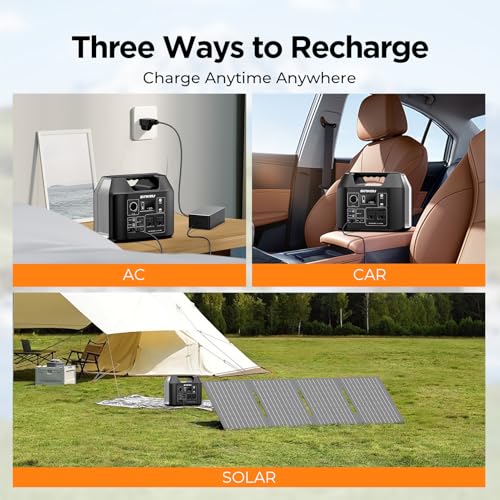 SinKeu 300W/256Wh Portable Power Station with 40W Solar Panel | (80000mAh) Solar Generator with Panels Included, LiFePO4 Battery with USB DC AC Outlets for Home, RV, Hurricane, Camping - color: Sliver