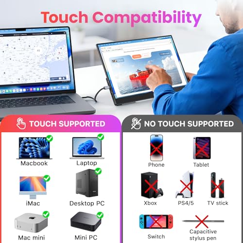 Upperizon Portable Monitor 15.6 inch FHD 90% sRGB 60Hz HDR HDMI USB-C Travel Monitor for Laptop MacBook PC Surface PS5 Xbox, External Display with Kickstand & Speakers, VESA Compatible - size: 15.6