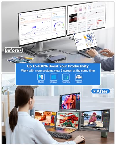 15.3" Laptop Screen Extender, FHD IPS Portable Quad Monitor for Laptop