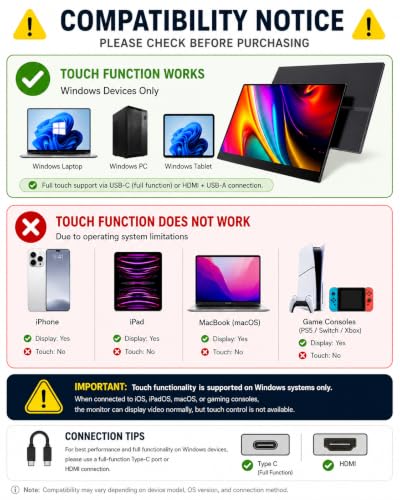 KOOFORWAY 15.6" FHD Portable Monitor Touchscreen for Laptop | 10-Point Touch FHD IPS screen with dual speakers, protective case & stand. For Laptop PC Phone Gaming