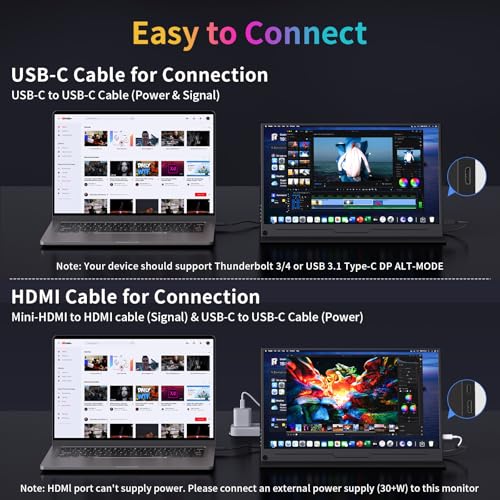 MAGICRAVEN Portable Monitor, USB-C & HDMI Laptop Screen Extender,Second Display for Console with Built-in Speakers, Works with PS5, Xbox, Switch, Ideal for Travel, Home & Office - 15.6"
