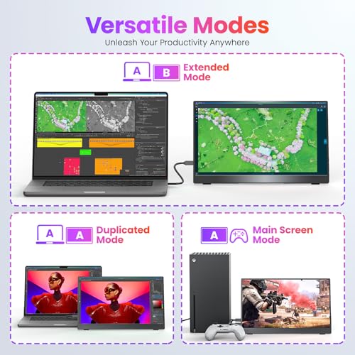 Upperizon Portable Monitor 15.6 inch FHD 87% sRGB 60Hz IPS HDR HDMI USB-C Travel Monitor for Laptop MacBook PC Surface PS5 Xbox, External Display with Kickstand & Speakers, VESA Compatible - size: 15.6 inch