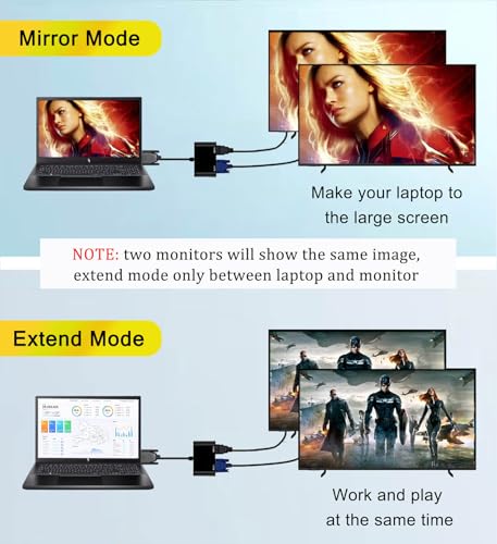 AKWOR VGA to HDMI+VGA Adapter for Dual Monitors, VGA to HDMI Adapter Splitter 2 in 1,1080P@60HZ Full HD Display Video Converter for PC Laptop Link Monitor/HDTV/Projector (for Windows & MaC os) - style: VGA to HDMI+VGA