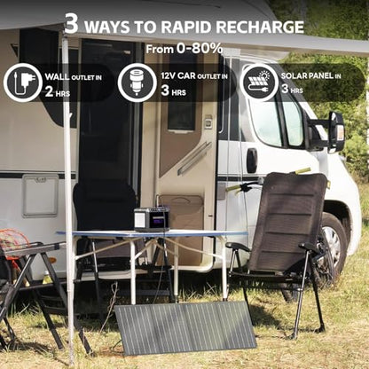 MARBERO 172Wh Solar Generator with 40W Solar Panel, Portable Solar Power Station 200W, Camping, Outdoor, Hiking, Fishing, Emergency, CPAP - color: Purple Black
