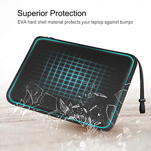 FINPAC Hard Laptop Sleeve w/Hard Charger Case for MacBook Pro 14 Inch 2023-2021 M3/M2/M1, MacBook Air 13 2022-2018, MacBook Pro 13 2022-2016