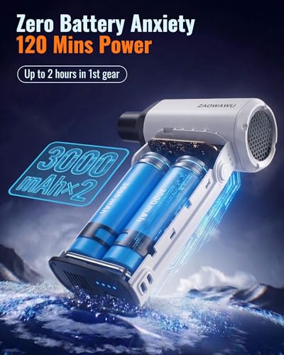Electric Air Duster 150000 RPM Rechargeable Mini Blower with 4 Nozzles | 2H Fast Charge, Canned Air Alternative, 6000mAh Battery, 120min Runtime, 3 Speeds, PC Cleaning Kit, 0.63lb Handheld Blower - color: White-jx007