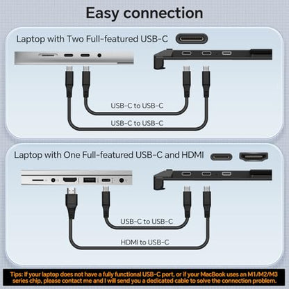 Laptop Screen Extender, 14" Ultra-Slim Triple Portable Monitor, 1080P FHD IPS Display, USB-C/HDMI Plug & Play, Monitor Extender for 13-17.3" Laptops, Mac/Windows/Chrome - size: 14" Triple Monitor