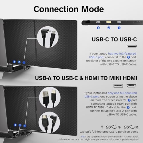 Laptop Screen Extender - 14" Triple Portable Monitor 360 Degrees Rotation IPS FHD 1080P Detachable Screen with Stand for Windows/MacChrome