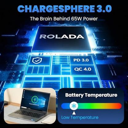 65W Charger Compatible with HP Laptop Charger - 19.5V 3.33A Compatible with HP EliteBook 840 830 850 745 G3 G4 G5 G6,Stream 11 13 14,Pavilion x360 15 13 11,Notebook 14 15 Envy X360 15 17 13 | 4.5x3.0mm blue tip 65W/19.5V Compatible with select 45W/65W lap
