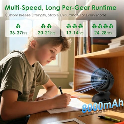 Minthouz Clip on Fan, 8000mAh USB-C Rechargeable Small Desk Fan, 4-Speed 720° Rotation Personal Mini Clip Fan, Portable Mount Fan for Office, Treadmill, Golf Cart, Stroller, Camping & Travel