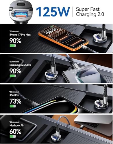 125W Fast iPhone 17/16 Car Charger with USB C Cable | PD65W & QC65W, All Metal, Flush Fit, Cigarette Lighter USB Adapter for iPhone 17 16 Samsung S26 S25 Ultra Pixel 10