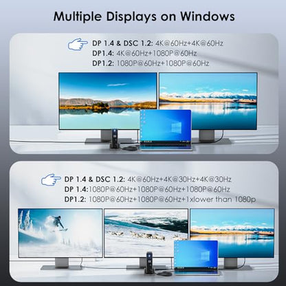 WAVLINK Laptop Docking Station, PD 3.1 Dock Triple Monitor, Dual DP,HDMI | Single 4K@144Hz, 140W PD 3.1 Charger, USB-C 10Gb, 2×USB-A 5Gb, Gigabit Ethernet and Mic/Audio, Compatible with Windows Only
