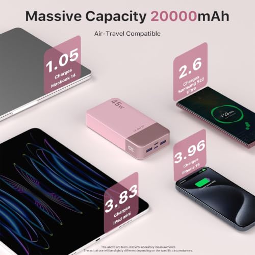 JUOVI Power Bank Fast Charging, 20000mAh 45W Portable Charger, Samsung Super Fast Charging Portable Phone Charger, USB C Power Bank for MacBook, iPhone 15 14 13 Pro Samsung S24 S23 (Pink) - color: Pink