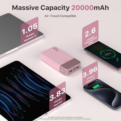 JUOVI Power Bank Fast Charging, 20000mAh 45W Portable Charger, Samsung Super Fast Charging Portable Phone Charger, USB C Power Bank for MacBook, iPhone 15 14 13 Pro Samsung S24 S23 (Pink) - color: Pink