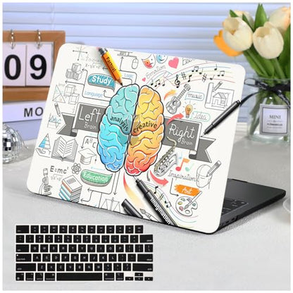 Funut Compatible with MacBook Air 13 inch Case 2022 2021 2020 2019 2018 A2337 M1 A2179 A1932 Touch ID,MacBook Air M1 Case Protective Plastic Hard Shell Case + Keyboard Cover,11Cartoon Brain - color: Cartoon Brain, size: Mac Air 13" 2018-2022(A1932/A2179/A