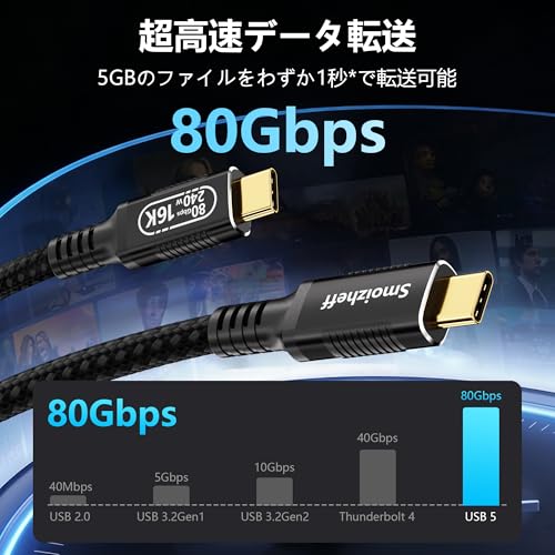 2m USB-C to USB-C Cable 80Gbps 240W PD 3.1, USB4 v2.0 Data Charging Cable with 16K@60Hz Video Output, Compatible with Thunderbolt 4/3, for Laptops, Monitors, SSDs, 6.6FT - size: 6.6ft/2m
