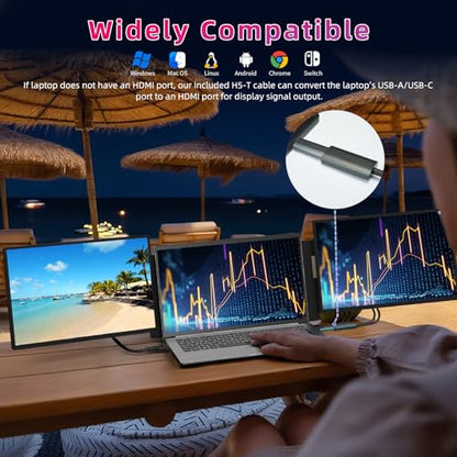 Triple Laptop Screen Extender, 16" Triple Screen Laptop Monitor Extender, FHD 1200P IPS Triple Monitor, 235° Rotation Plug&Play for Multi-Screen Work/Travel/Conference/Study - size: 16.1"