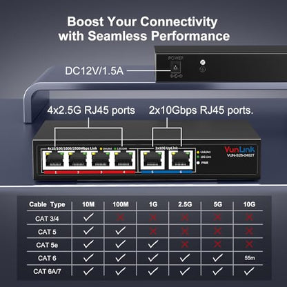 10Gb Ethernet Switch with 4 x 2.5GbE + 2 x 10GbE RJ45 Ports, VunLink 6 Port 10G/2.5G Multi-Gigabit Unmanaged Network Switch, Plug and Play, Fanless, Desktop/Wall-Mount, for Wireless AP, NAS, PC, Home