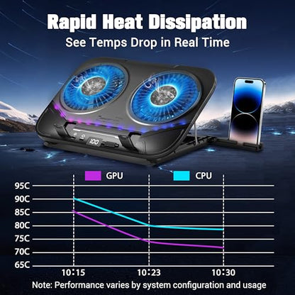Dual-Core TEC Laptop Cooling Pad with Dual Stepless-Quiet Fans, 5-Height Adjustable Laptop Cooling Stand, 10-Level RGB for 13-17 Inch Laptops, Includes 15W Charger, Smoky Black