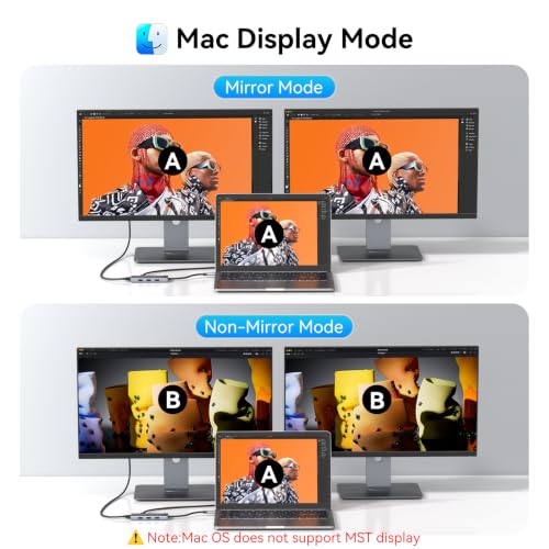 HODO Docking Station to Dual HDMI Monitors USB C to Dual HDMI Adapter 4K | Laptop Docking Station Dual Monitor with 2 HDMI PD 3 USB Port Compatible for HP Elitebook Dell XPS 13 15 etc