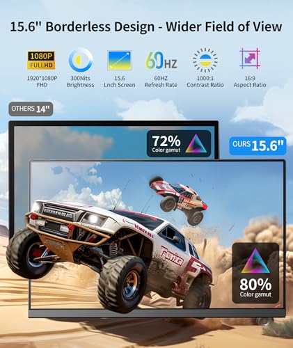 Cevaton Laptop Screen Extender - 15.6" FHD 1080P Portable Monitor for Laptop, Detachable & Plug and Play Dual Monitor Extender for 13"-17.3" Laptops, Compatible with Wins/Mac/Android/Chrome - size: 15.6" Screen
