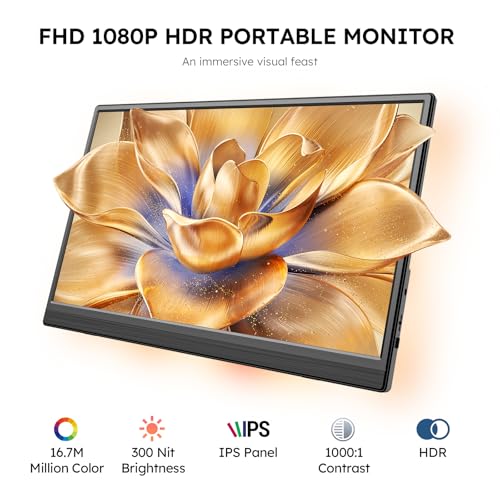 Portable Monitor for Laptop FHD 15.6" 1080P Ultra-Slim USB-C&HDMI External Second Screen for Laptop Travel Monitor Dual Speaker-Screen Extender for PC/Mac/Phone/PS4/5/Xbox/Switch-VESA*2