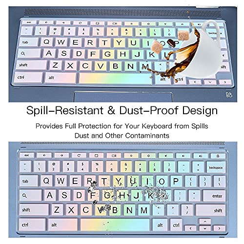 Keyboard Cover for HP x360 14" Chromebook, 14-db/ca/ak/DA 14B-CA 14a-na, 14 G2 G3 G4 G5, HP Chromebook 11 G2, G3, G4, G5, G6 EE G7EE Keyboard Skin, Colorful Rainbow - color: Colorful Rainbow