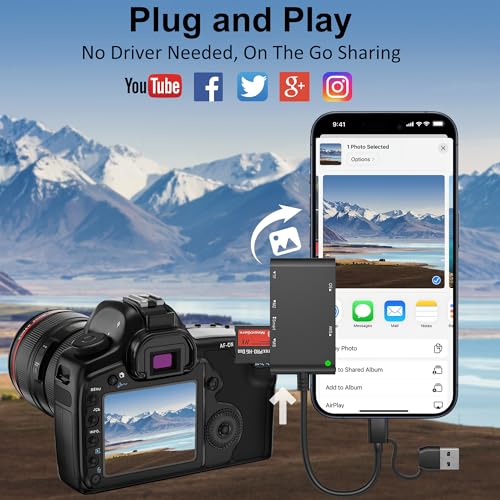 7 in 2 SIM Card Adapter, USB-C/USB-A Military CAC Smart Card Reader, SD/TF/SIM/PIV/M2/IC/ID/MS Pro Duo Memory Card Reader for iPhone 17 16 15/iPad/Windows/Mac/Linux