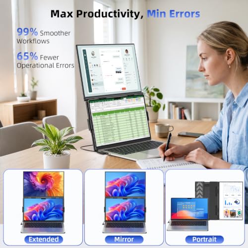 15.6" Dual Laptop Screen Extender - Ultra Thin Stacked Foldable Portable Monitor, FHD 1080P USB-C/HDMI Plug & Play, 180° Screen Adjustment for 13-17.3" Mac/Windows Laptops, Ideal for Work & Gaming